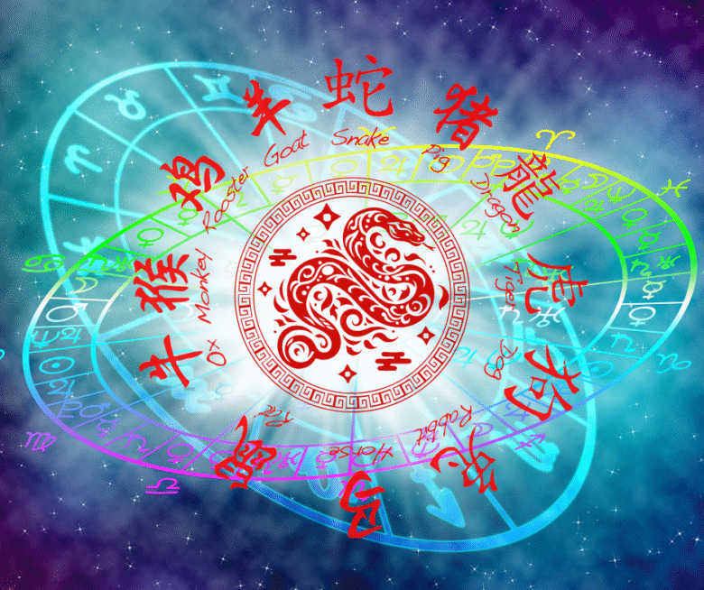 Signo Chinês